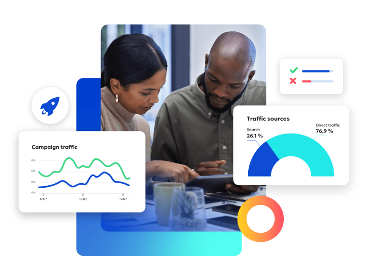 Two people looking at a tablet, with overlaid analytics data showing campaign traffic trends on a line graph, a pie chart detailing traffic sources with 76.9% direct and 26.1% from search, and a checklist graphic with items marked as complete or incomplete.