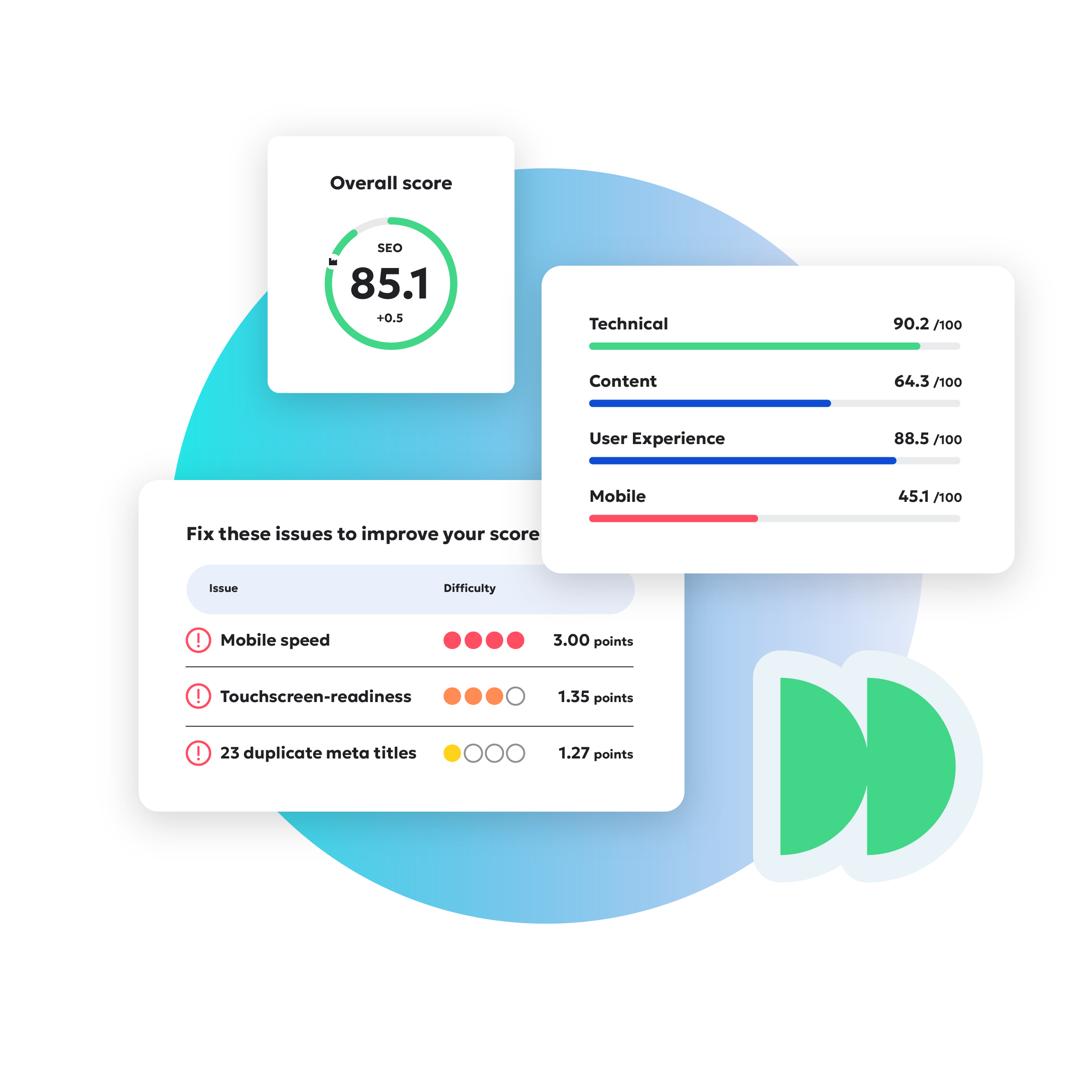 Illustration of progress widgets