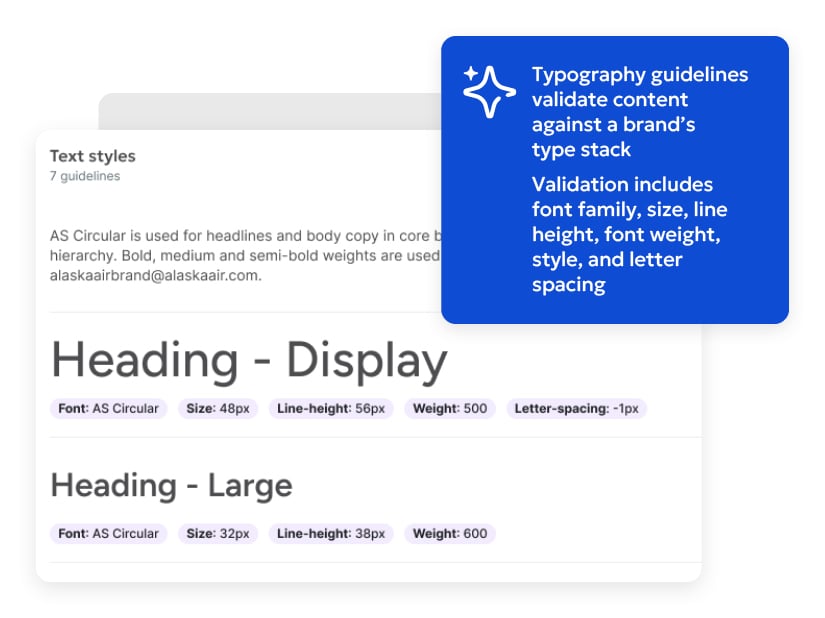 A typography guidelines interface with a blue tooltip explaining validation for font family, size, weight, style, and letter spacing.