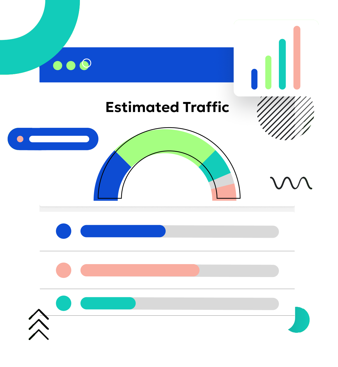 Illustration of an estimated traffic dashboard with a semicircle gauge chart. The dashboard includes colored progress bars and a small graph icon indicating traffic insights.