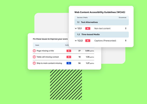 Graphic showing WCAG accessibility issues, including missing page titles, table cell context, and skip links, with associated success criteria like non-text content and prerecorded captions.