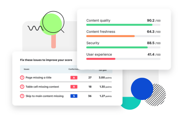 Graphic showing a website audit with accessibility issues and performance scores: content quality (90.2), content freshness (64.3), security (88.5), and user experience (41.4).