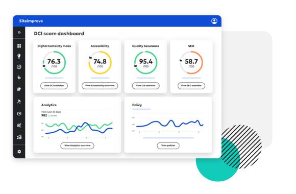 Screenshot of Siteimprove's DCI score dashboard displaying scores for Digital Certainty Index, Accessibility, Quality Assurance, and SEO, along with analytics and policy trend graphs.