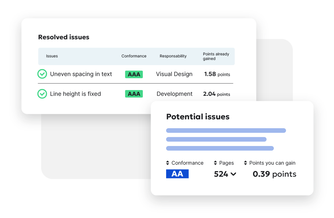 Resolved issues showing in dashboard next to potential issues that if fixed will gain you back points in the platform towards accessibility.